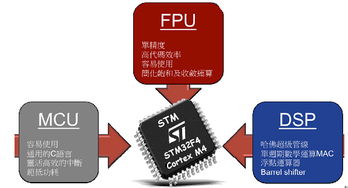 友尚集团力推工业电脑代理产品解决方案，助力企业管理数字化转型