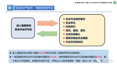 危险化学品企业安全管理人员业务能力提升培训纲要