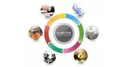 从历史车轮到智能网络 回顾中国货运发展史与未来物流管理五大变革