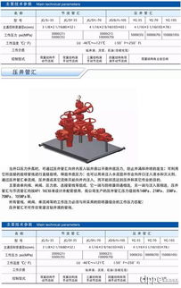 中国国际石油石化技术装备展览会 振威展览策划与企业管理探析