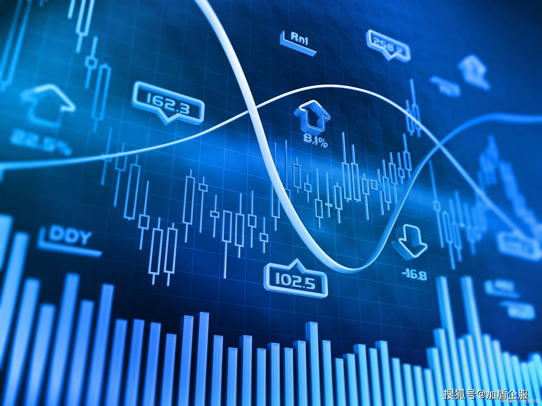 工信部2025年启动《高新技术企业认定管理办法》修订，这五类企业将迎重大机遇